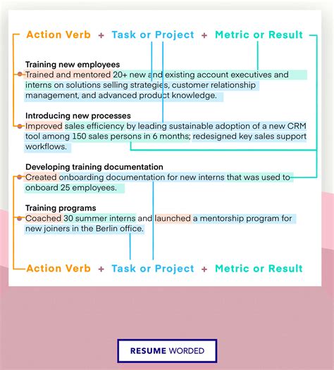 situation task action results examples.